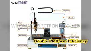Tuốc nơ vít robot nền tảng đôi tăng cường hiệu quả
