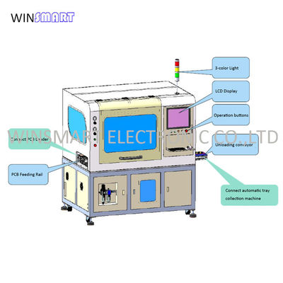 Máy phân tách PCB tự động đầy đủ